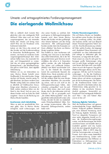 Umsatz- und ertragsoptimiertes Forderungsmanagement