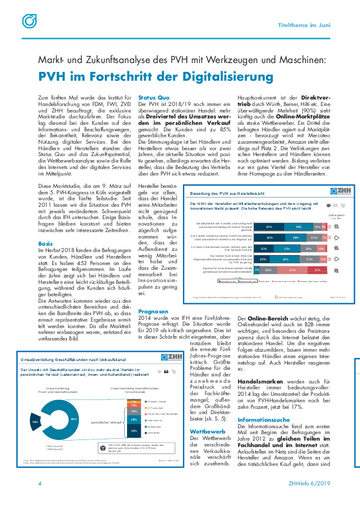 Marktstudie: PVH im Fortschritt der Digitalisierung